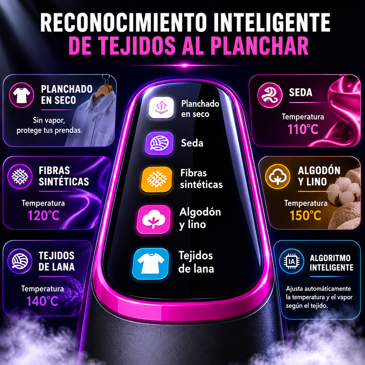 Plancha de Vapor Portátil Inteligente