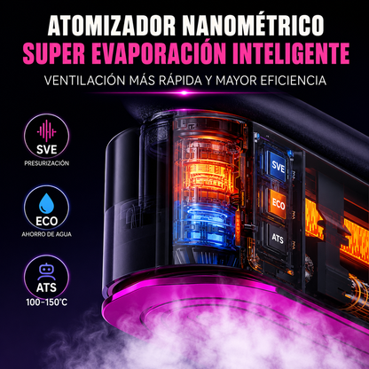 Plancha de Vapor Portátil Inteligente