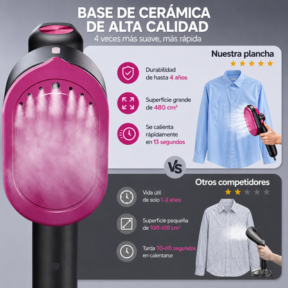 Plancha de Vapor Portátil Inteligente