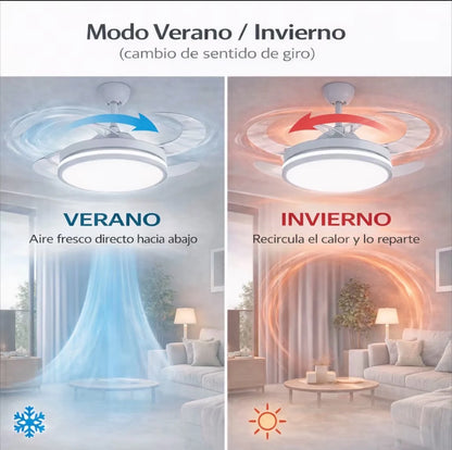 Ventilador de Techo LED con Aspas Retráctiles